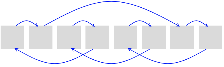 python_open_chaining_formula_720x228px.png